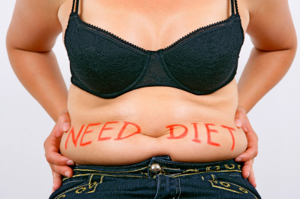 learn to reduce the dangers of belly fat in women